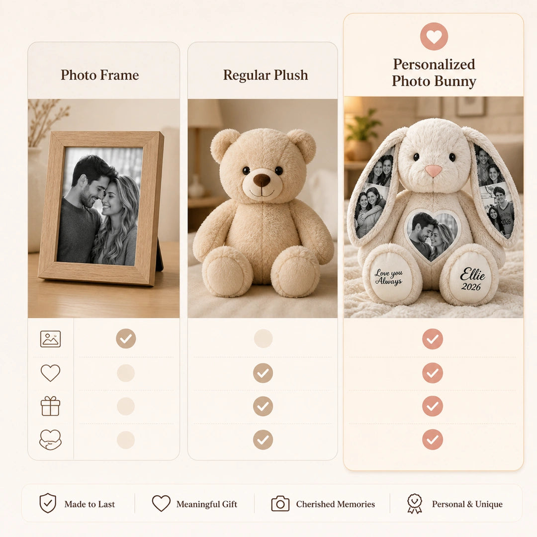 Bunny Plush – Personalized Heart & Ear Photo