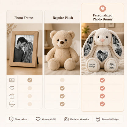 Bunny Plush – Personalized Heart & Ear Photo