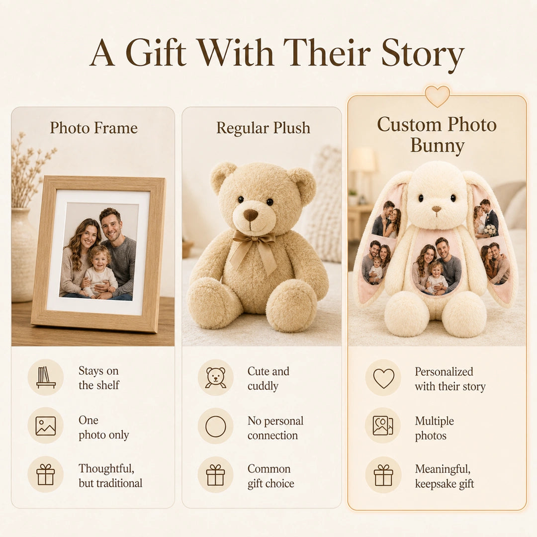 Custom Photo Bunny - Photos on Ears & Belly