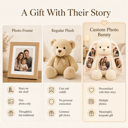 Custom Photo Bunny - Photos on Ears & Belly
