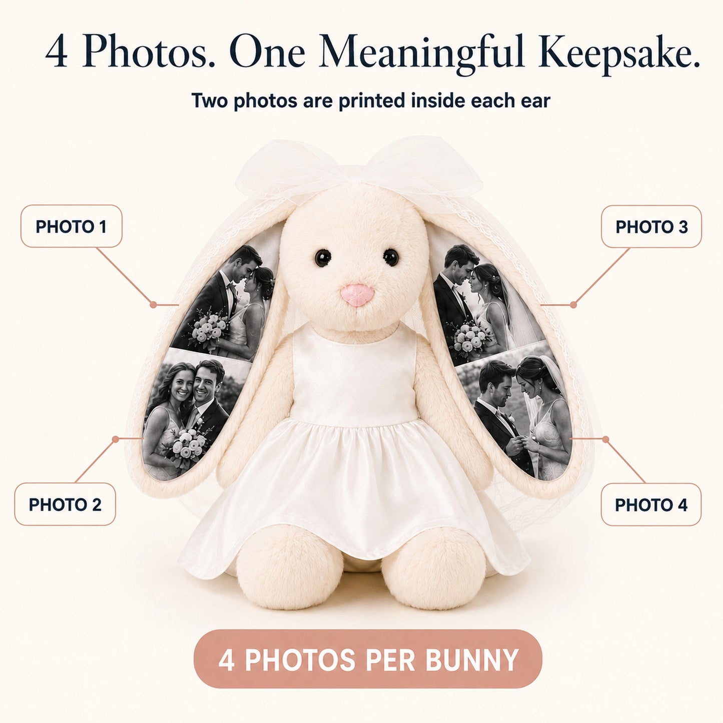 Custom Photo Wedding Bunny Plush – Personalized Bride & Groom Keepsake