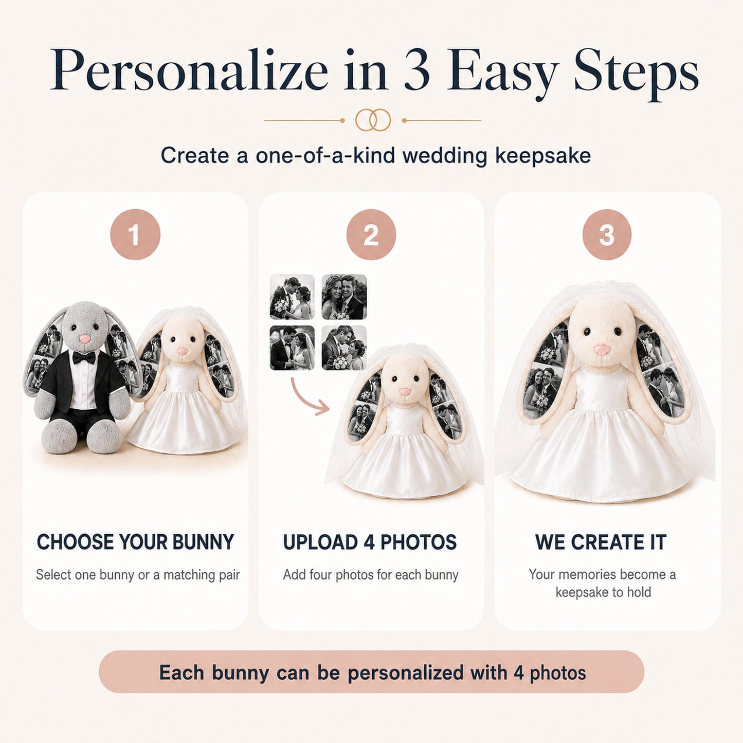 Custom Photo Wedding Bunny Plush – Personalized Bride & Groom Keepsake