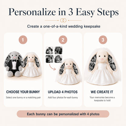 Custom Photo Wedding Bunny Plush – Personalized Bride & Groom Keepsake