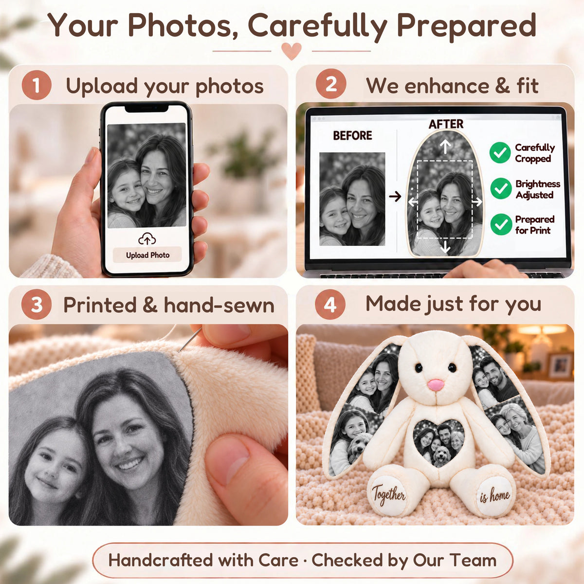 Photo bunny preparation process showing photo upload, cropping, printing and hand sewing.