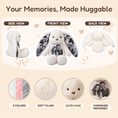 Side, front and back views of the photo bunny with plush fabric, color and printed photo details.