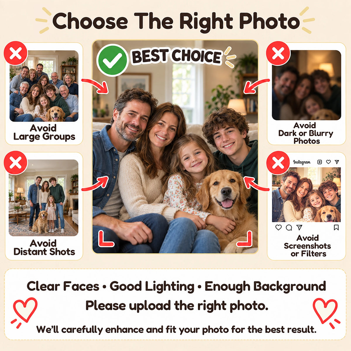 Photo guide showing clear faces and examples of large groups, distant, dark or blurry photos and screenshots.
