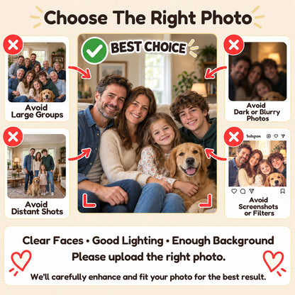Photo guide showing clear faces and examples of large groups, distant, dark or blurry photos and screenshots.